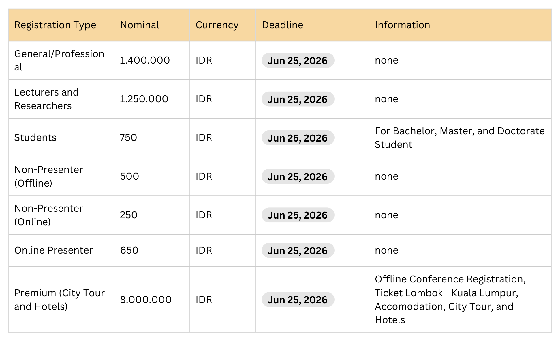 screenshot 2026 04 01 at 7.52.49 pm {{brizy_dc_image_alt imageSrc=